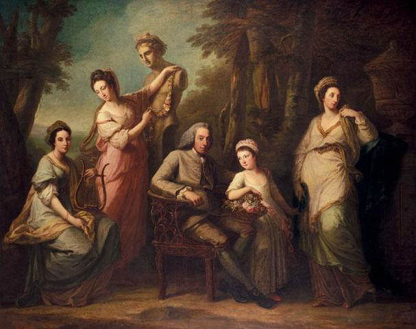 Angelica Kauffmann
